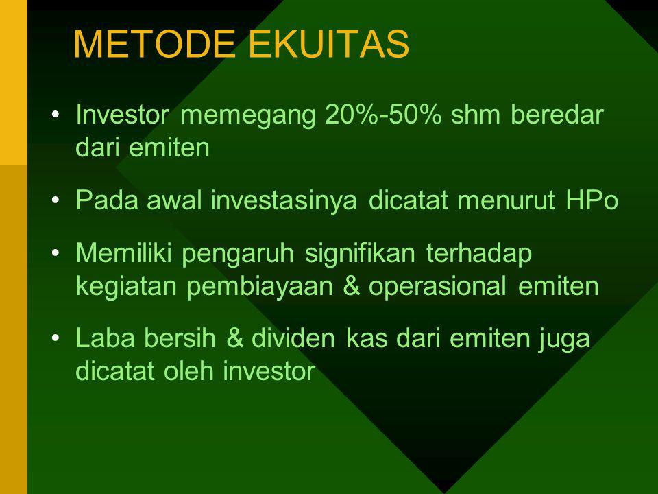 METODE EKUITAS Investor memegang 20%-50% shm beredar dari emiten