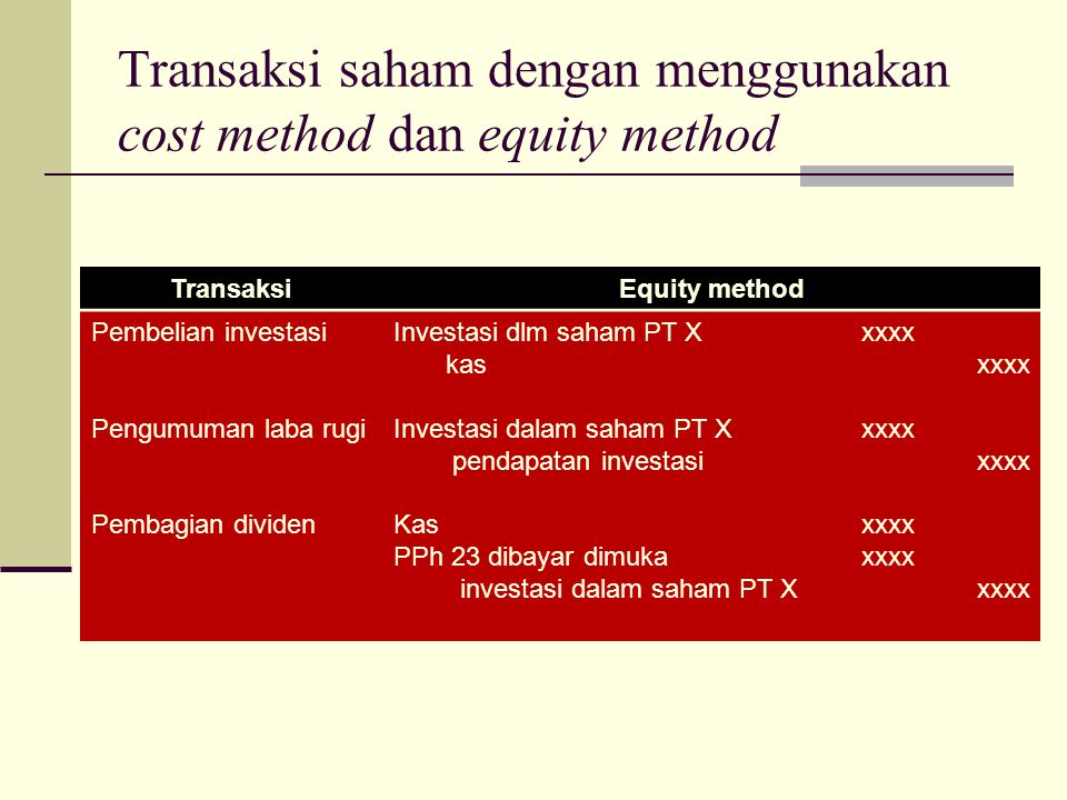 Transaksi saham dengan menggunakan cost method dan equity method