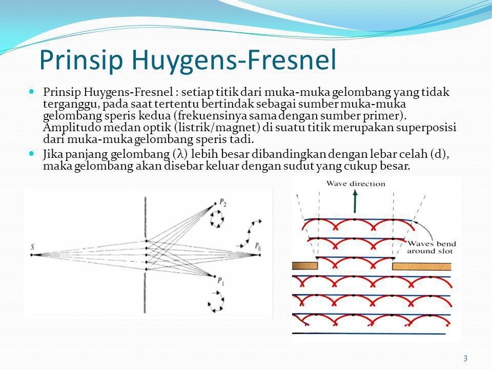 Prinsip Huygens-Fresnel