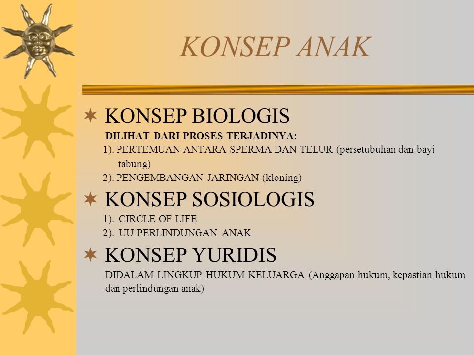 KONSEP ANAK KONSEP BIOLOGIS KONSEP SOSIOLOGIS KONSEP YURIDIS