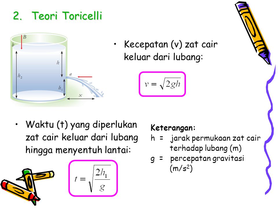 Teori Toricelli Kecepatan (v) zat cair keluar dari lubang:
