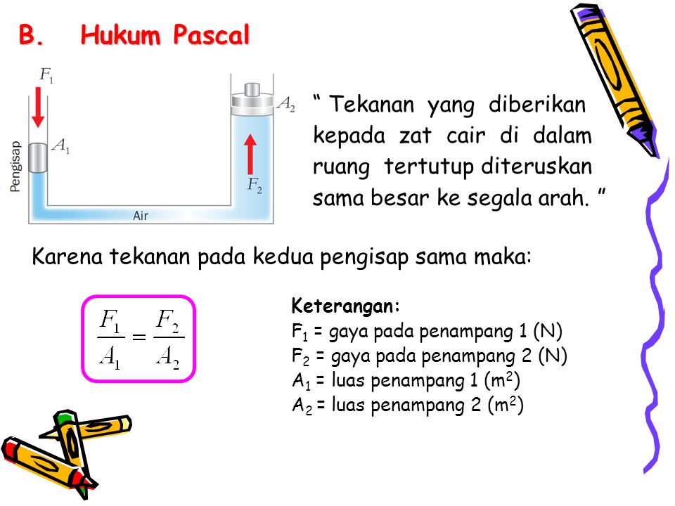 Hukum Pascal Tekanan yang diberikan kepada zat cair di dalam ruang tertutup diteruskan sama besar ke segala arah.