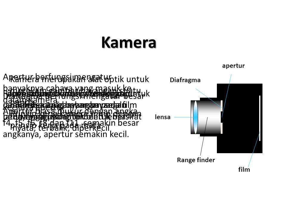 Kamera apertur. Apertur berfungsi mengatur banyaknya cahaya yang masuk ke dalam kamera.