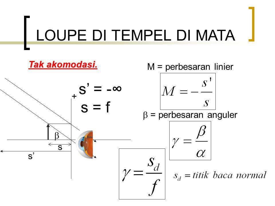 LOUPE DI TEMPEL DI MATA s’ = -∞ s = f Tak akomodasi.