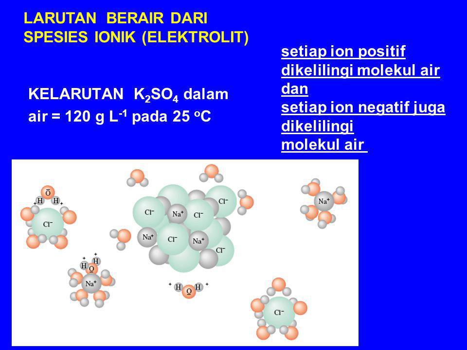LARUTAN BERAIR DARI SPESIES IONIK (ELEKTROLIT) setiap ion positif. dikelilingi molekul air. dan.