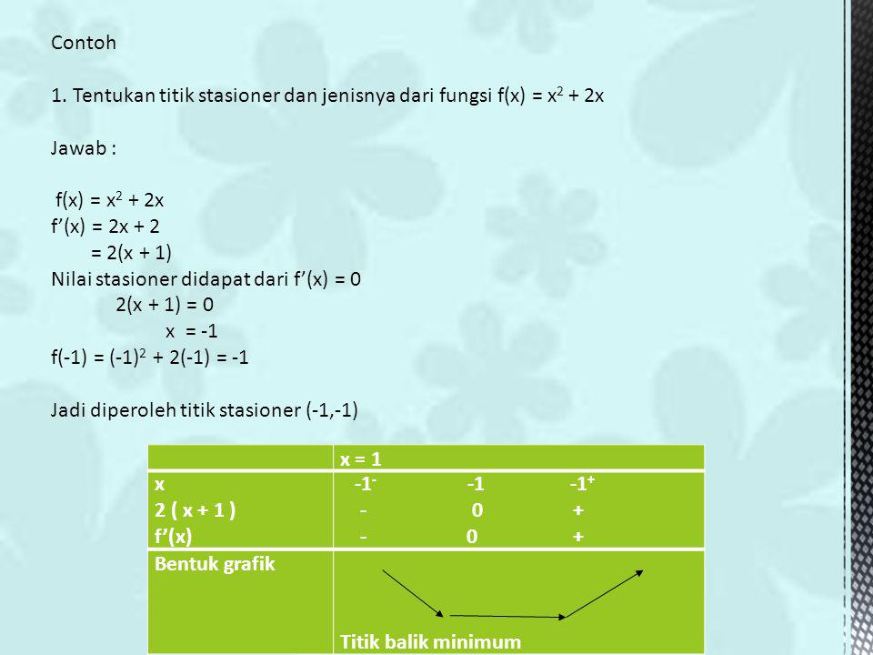Contoh 1. Tentukan titik stasioner dan jenisnya dari fungsi f(x) = x2 + 2x. Jawab : f(x) = x2 + 2x.
