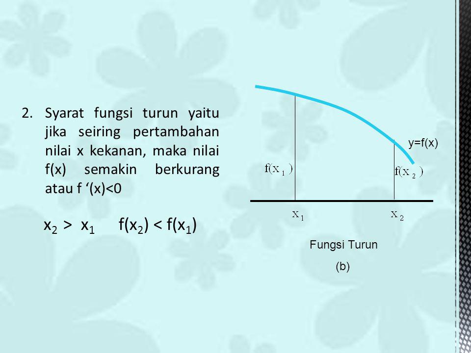 y=f(x) Fungsi Turun. (b) Syarat fungsi turun yaitu jika seiring pertambahan nilai x kekanan, maka nilai f(x) semakin berkurang atau f ‘(x)<0