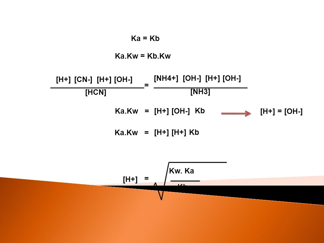 Ka = Kb Ka.Kw = Kb.Kw. [H+] [CN-] [H+] [OH-] [NH4+] [OH-] [H+] [OH-] = [HCN] [NH3] Ka.Kw.