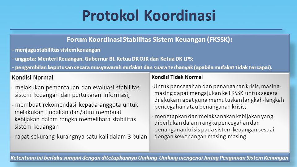 Forum Koordinasi Stabilitas Sistem Keuangan (FKSSK):