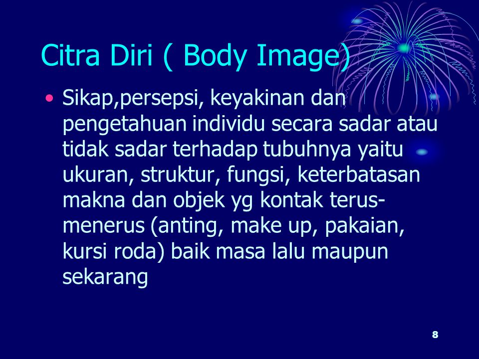 Citra Diri ( Body Image)