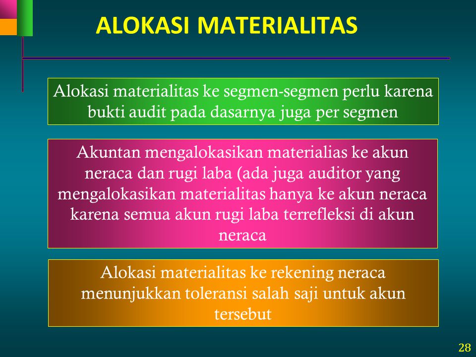 ALOKASI MATERIALITAS Alokasi materialitas ke segmen-segmen perlu karena bukti audit pada dasarnya juga per segmen.