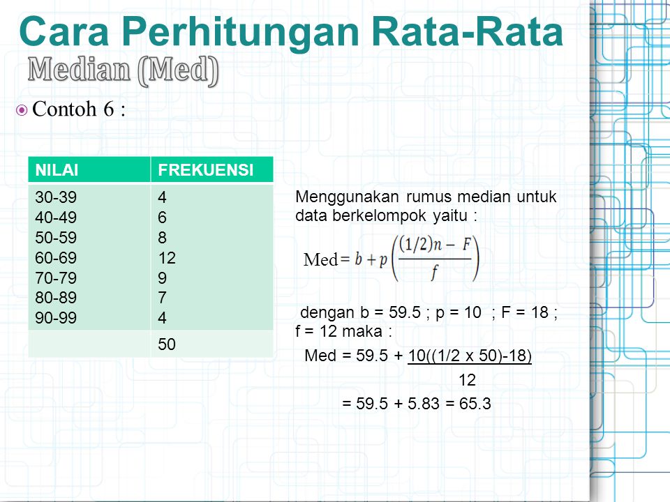 Cara Perhitungan Rata-Rata