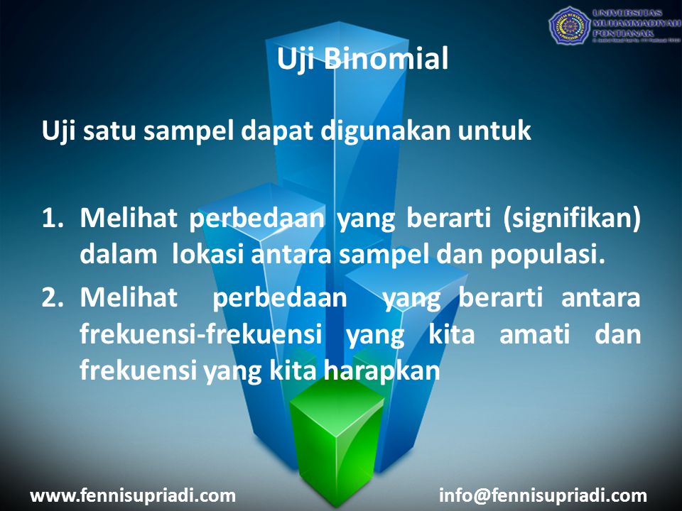 Uji Binomial Uji satu sampel dapat digunakan untuk