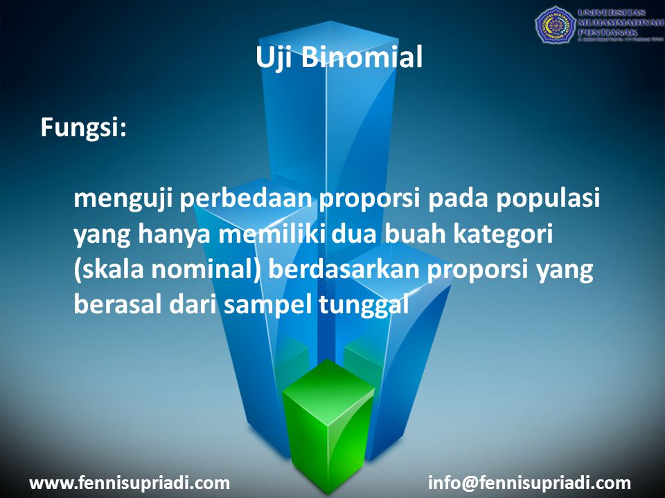 Uji Binomial Fungsi: