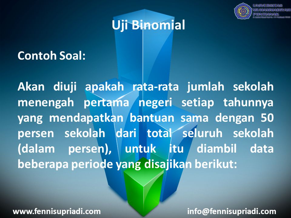 Uji Binomial Contoh Soal: