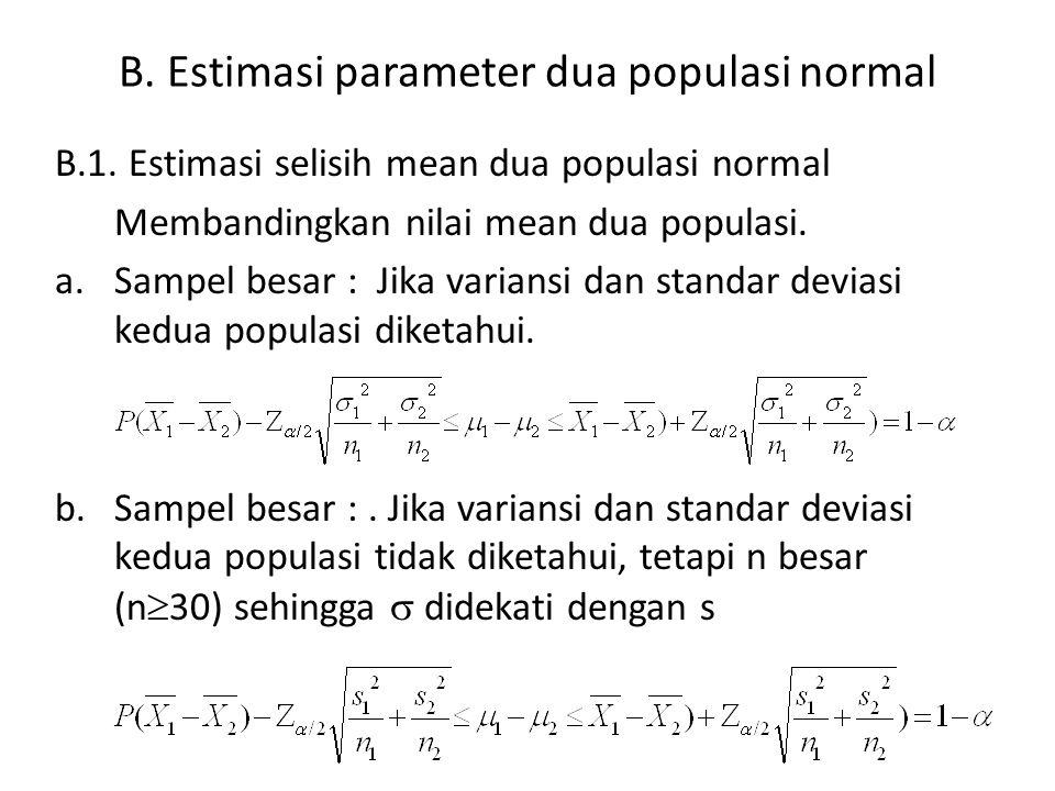 B. Estimasi parameter dua populasi normal
