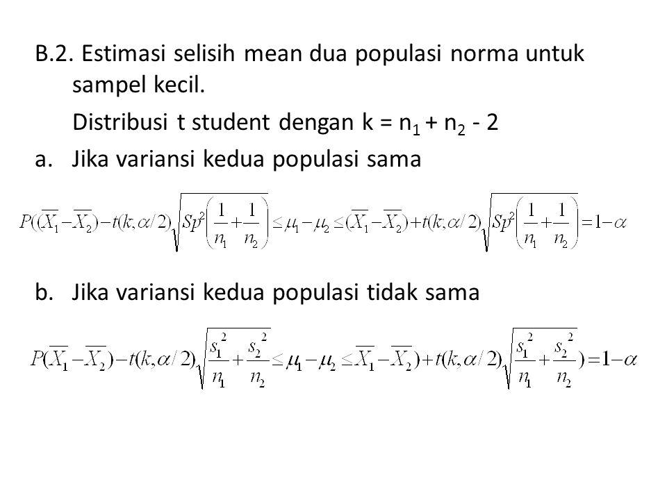 B.2. Estimasi selisih mean dua populasi norma untuk sampel kecil.