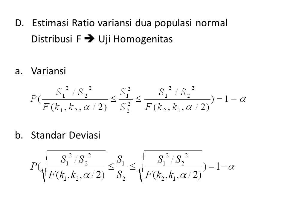 D. Estimasi Ratio variansi dua populasi normal