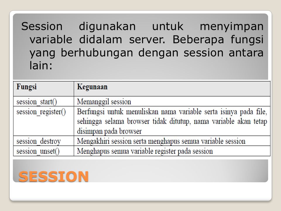 Session digunakan untuk menyimpan variable didalam server