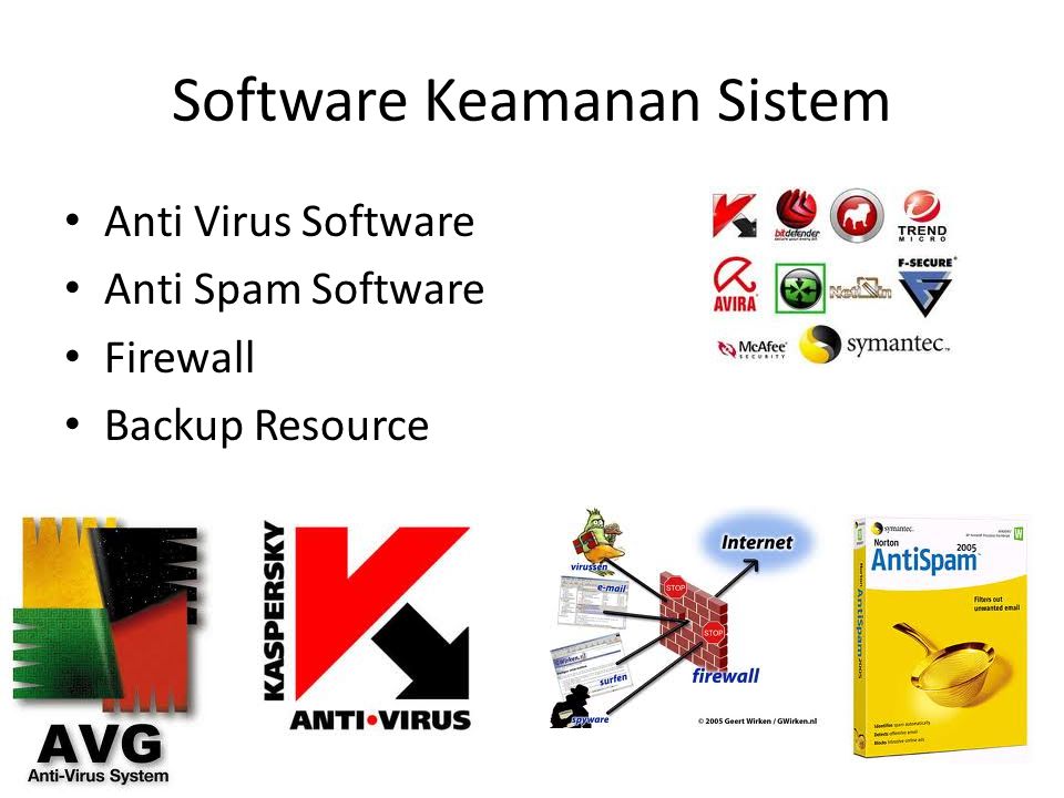 Software Keamanan Sistem
