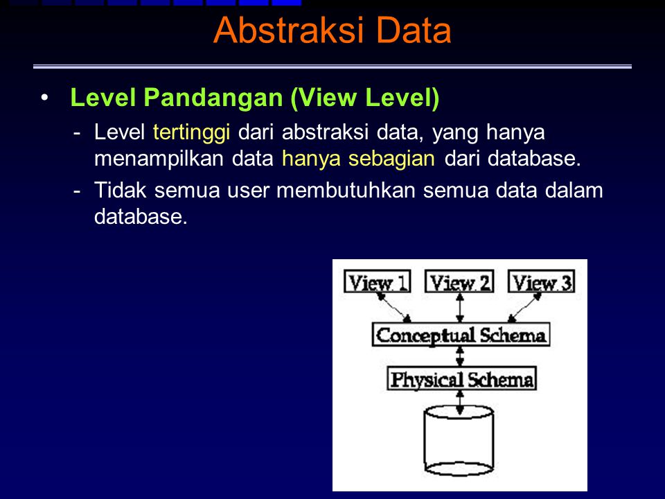 Abstraksi Data Level Pandangan (View Level)