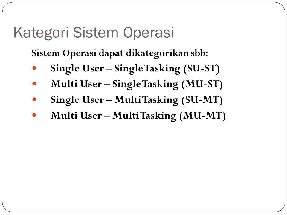 Kategori Sistem Operasi
