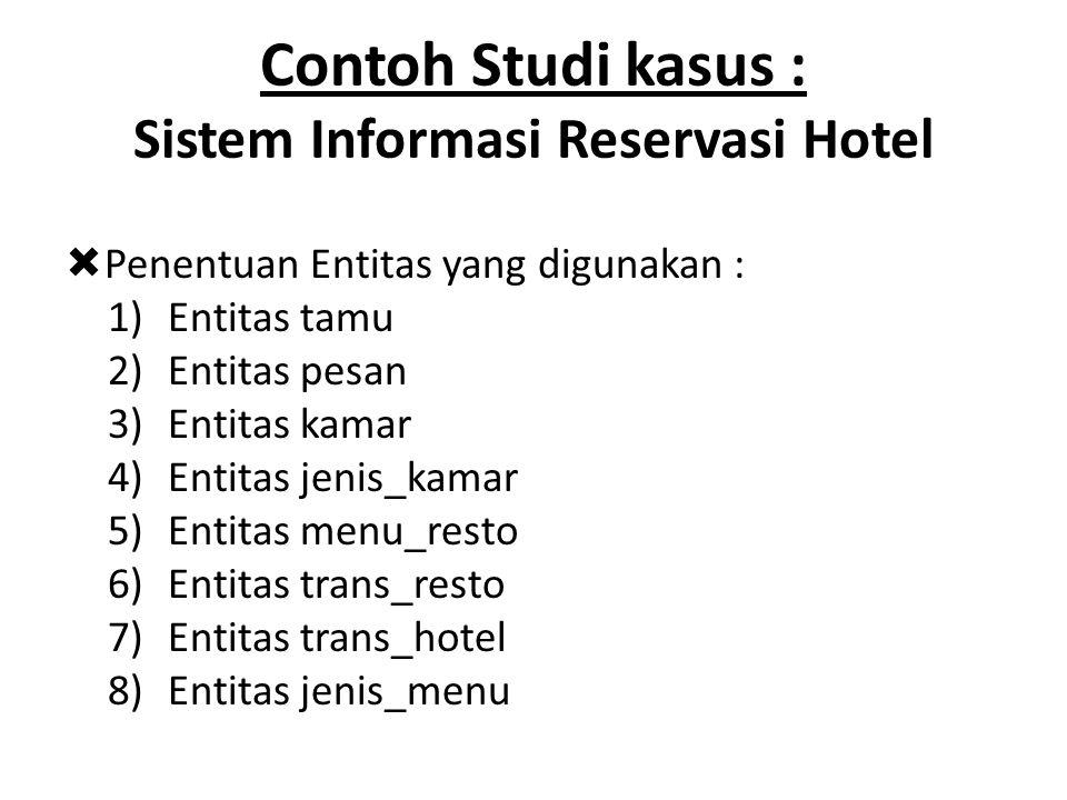 Contoh Studi kasus : Sistem Informasi Reservasi Hotel