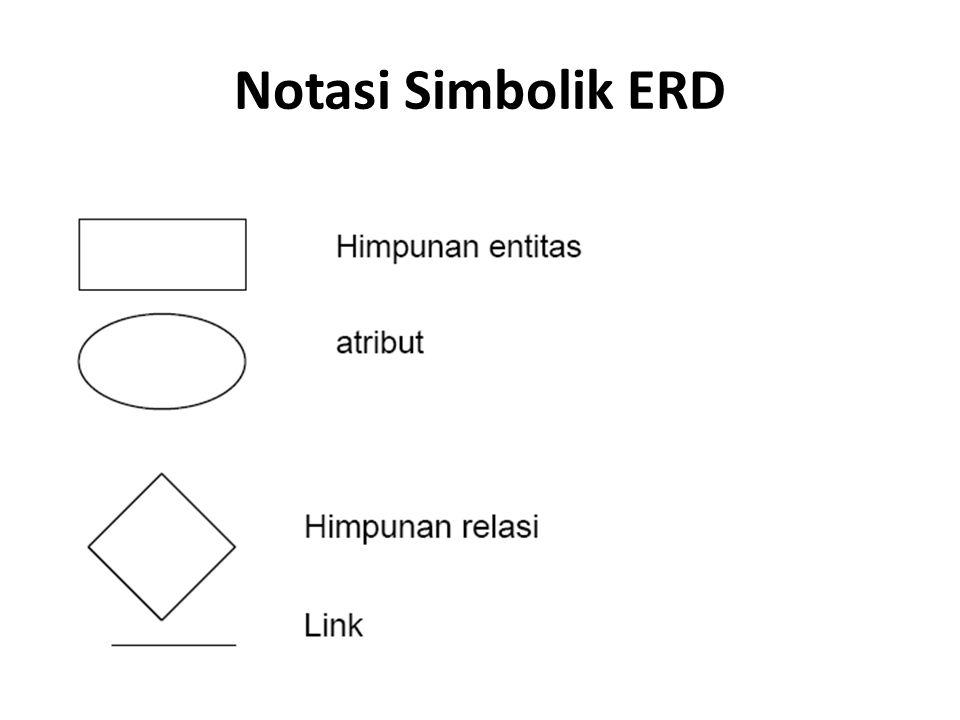 Notasi Simbolik ERD