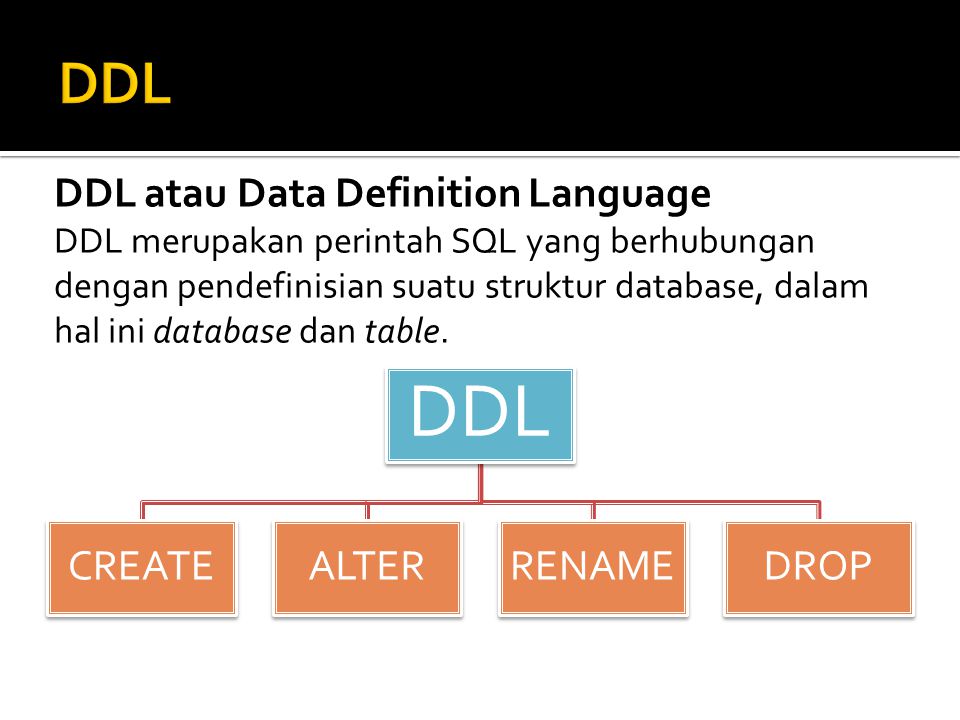 DDL DDL DDL atau Data Definition Language CREATE ALTER RENAME DROP