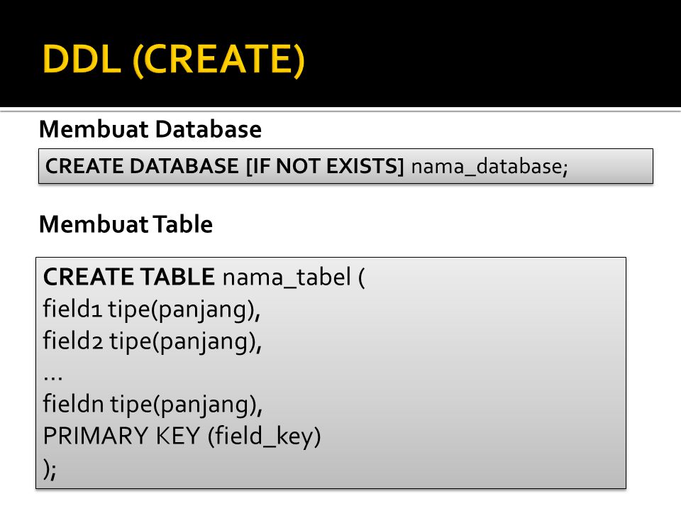 DDL (CREATE) Membuat Database Membuat Table CREATE TABLE nama_tabel (