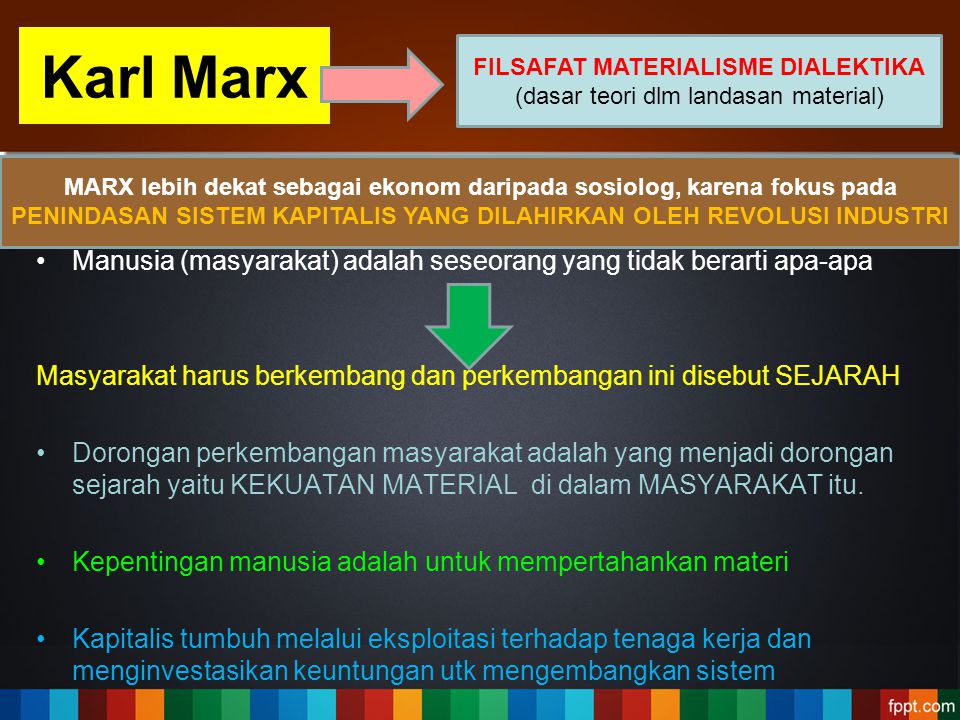 Karl Marx FILSAFAT MATERIALISME DIALEKTIKA. (dasar teori dlm landasan material)