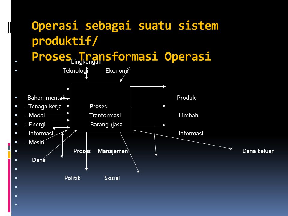 Operasi sebagai suatu sistem produktif/ Proses Transformasi Operasi