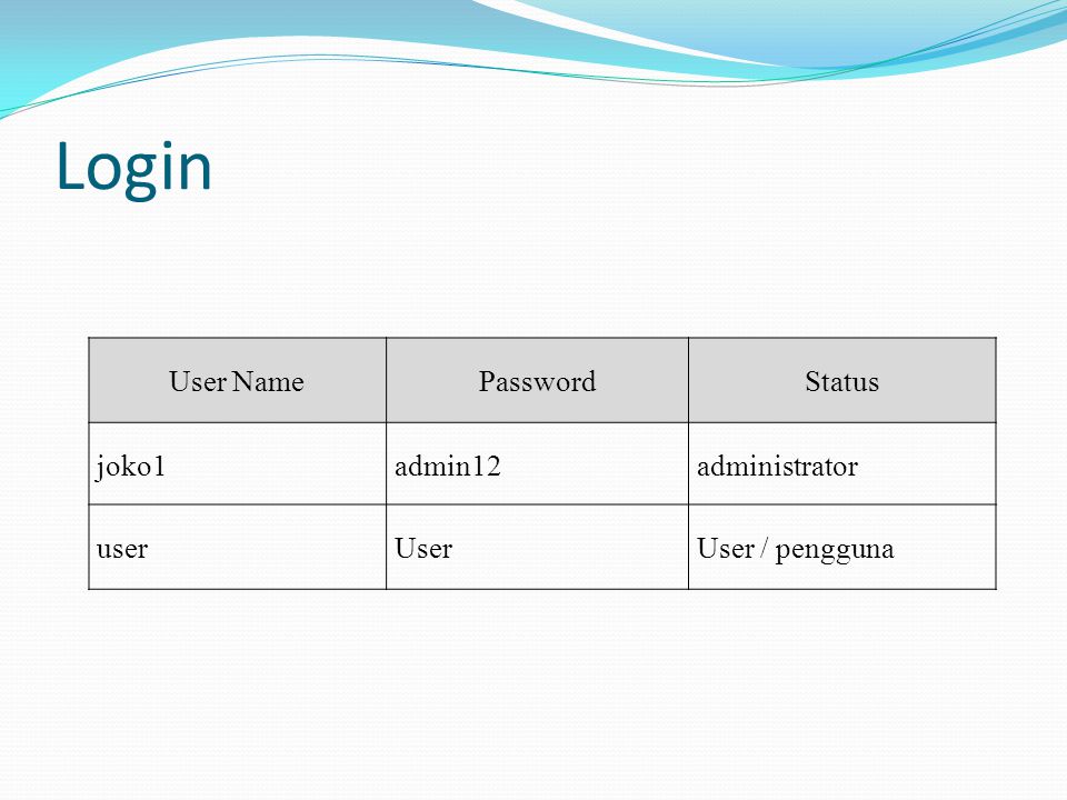 Reality Kings Username And Password