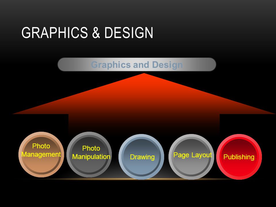 Graphics & Design Graphics and Design Photo Management Drawing