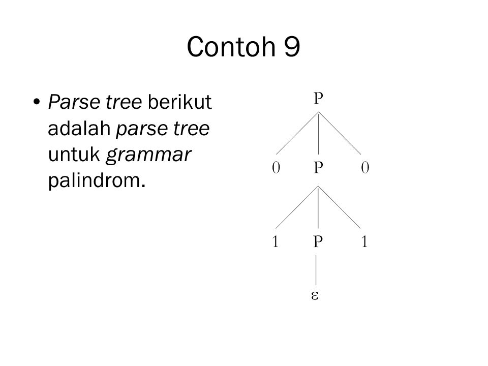 Contoh 9 Parse tree berikut adalah parse tree untuk grammar palindrom.