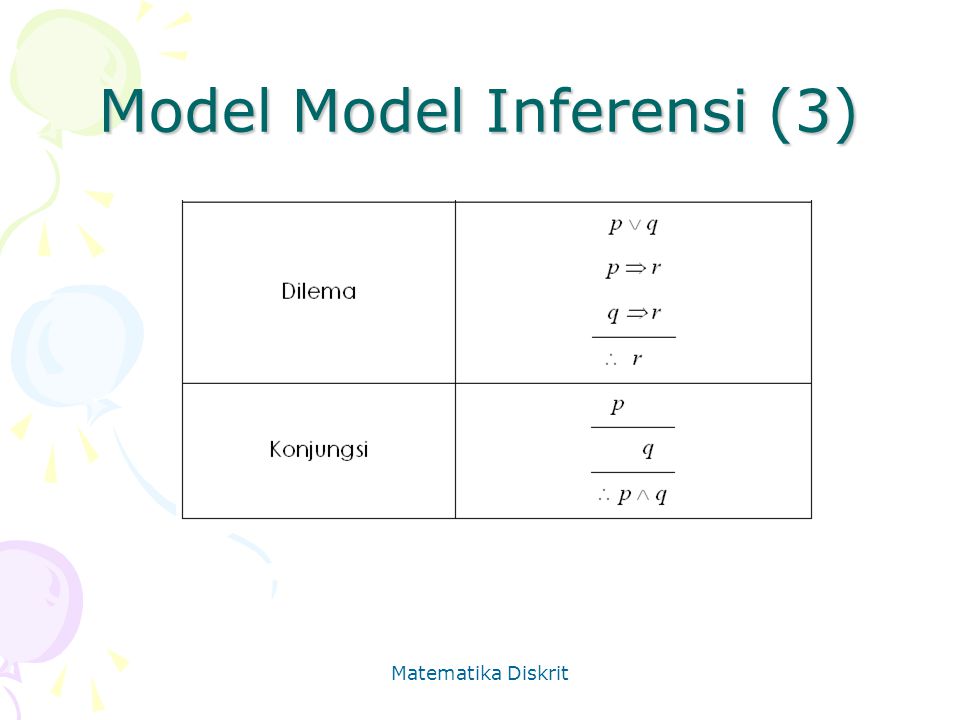 Model Model Inferensi (3)