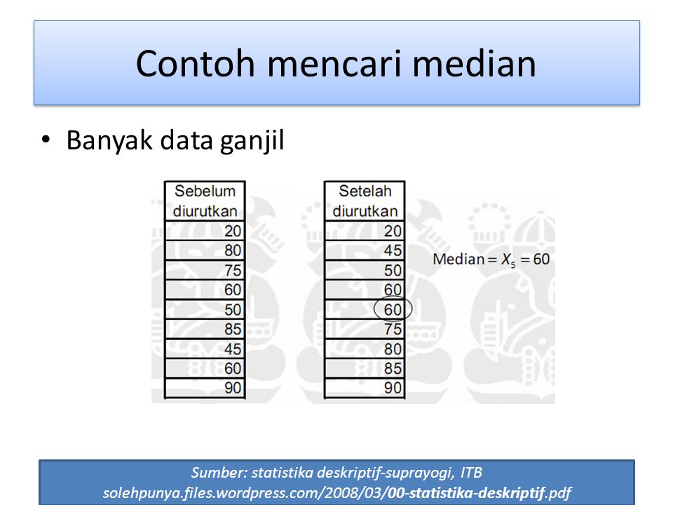 PENGANTAR STATISTIKA DASAR - ppt download