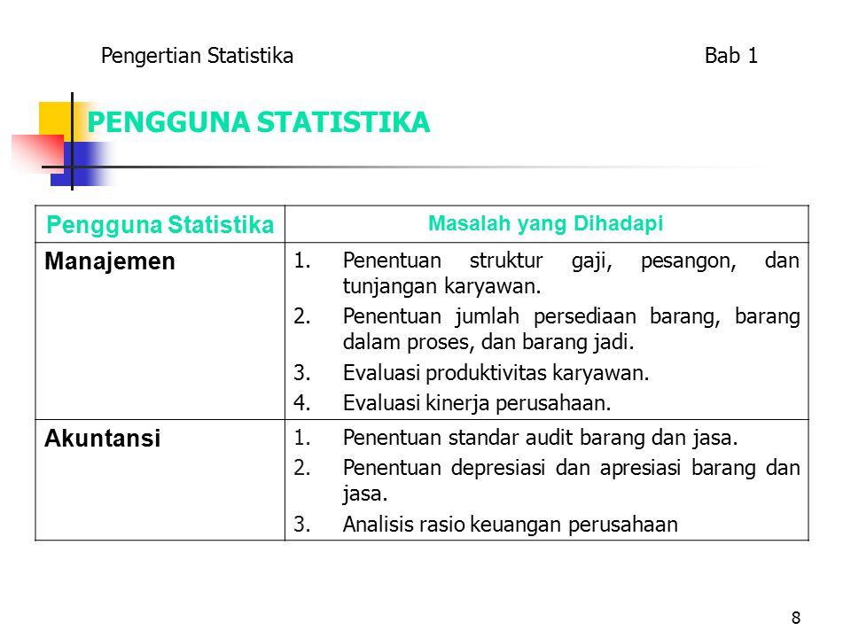 PENGGUNA STATISTIKA Pengguna Statistika Manajemen Akuntansi