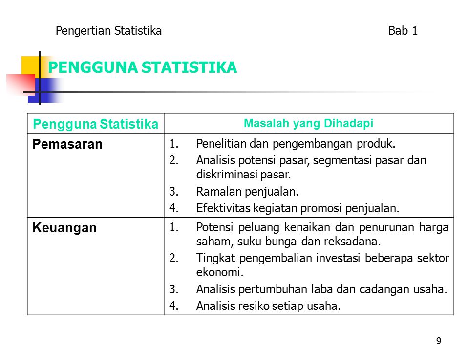 PENGGUNA STATISTIKA Pengguna Statistika Pemasaran Keuangan