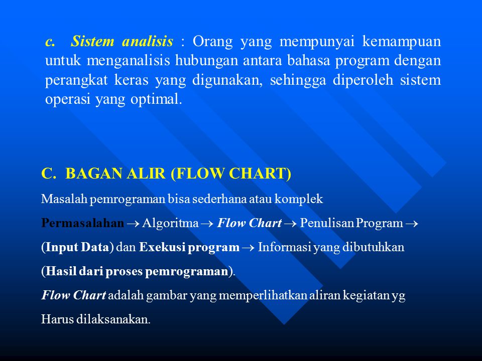BAGAN ALIR (FLOW CHART)