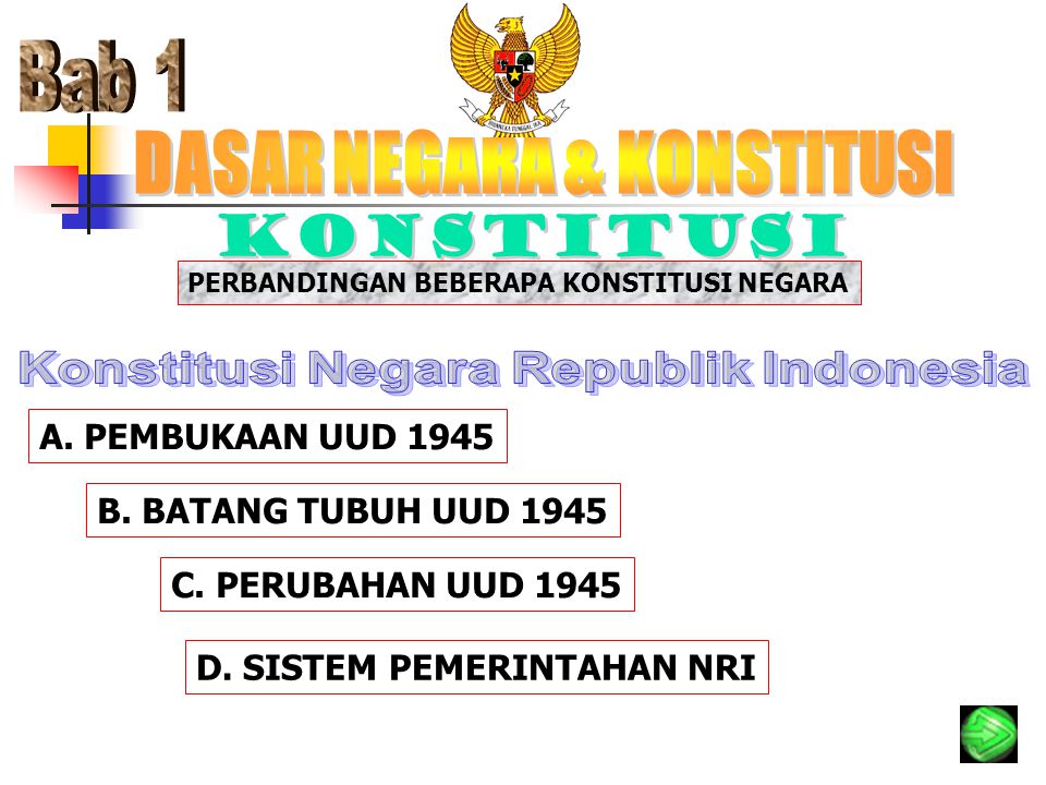 DASAR NEGARA & KONSTITUSI Konstitusi Negara Republik Indonesia