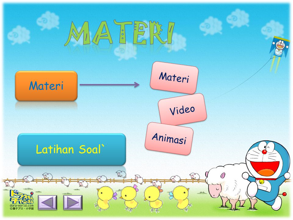 materi Materi Materi Video Animasi Latihan Soal`