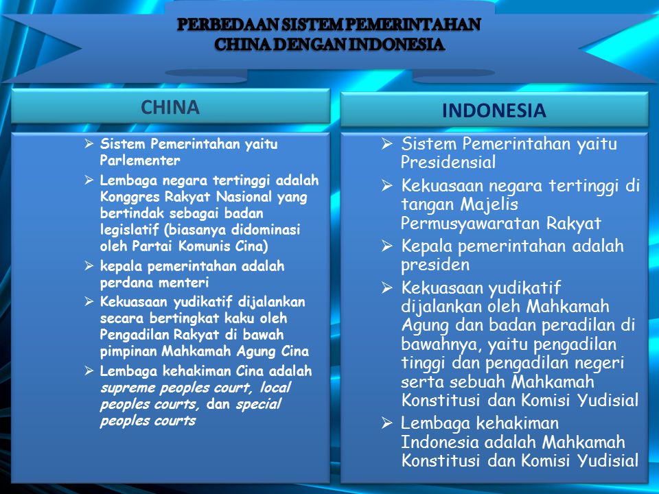 PERBEDAAN SISTEM PEMERINTAHAN CHINA DENGAN INDONESIA