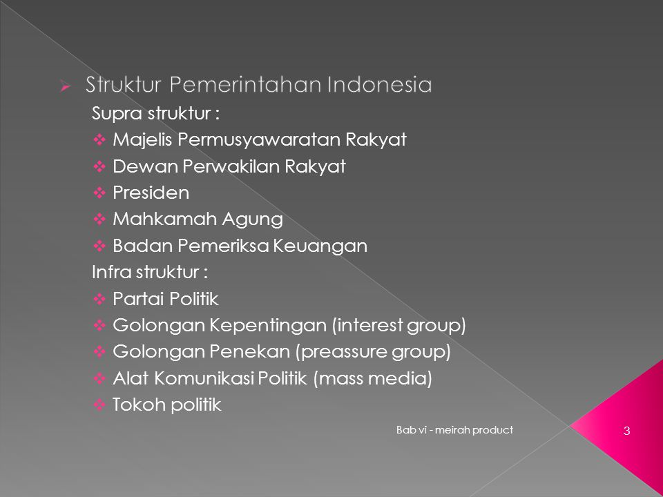 Struktur Pemerintahan Indonesia