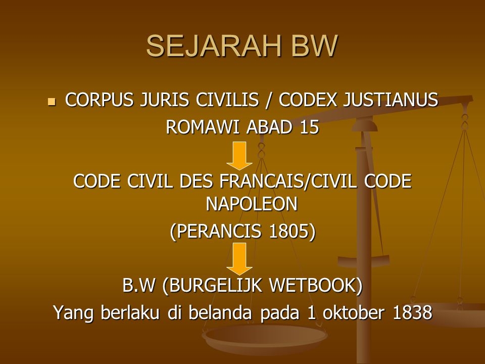 SEJARAH BW CORPUS JURIS CIVILIS / CODEX JUSTIANUS ROMAWI ABAD 15