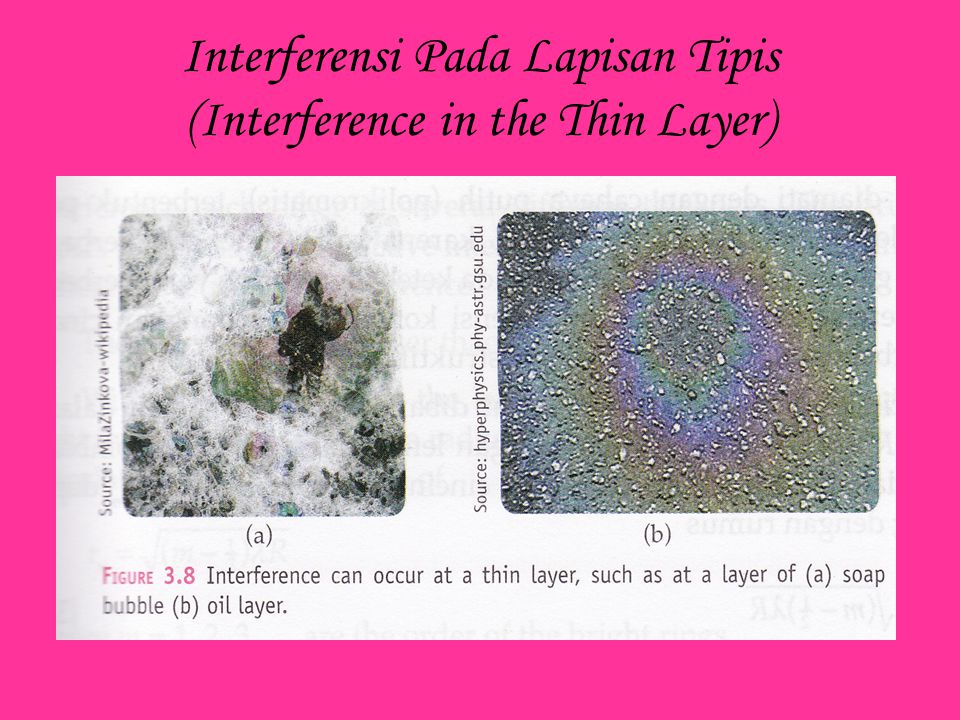 Interferensi Pada Lapisan Tipis (Interference in the Thin Layer)