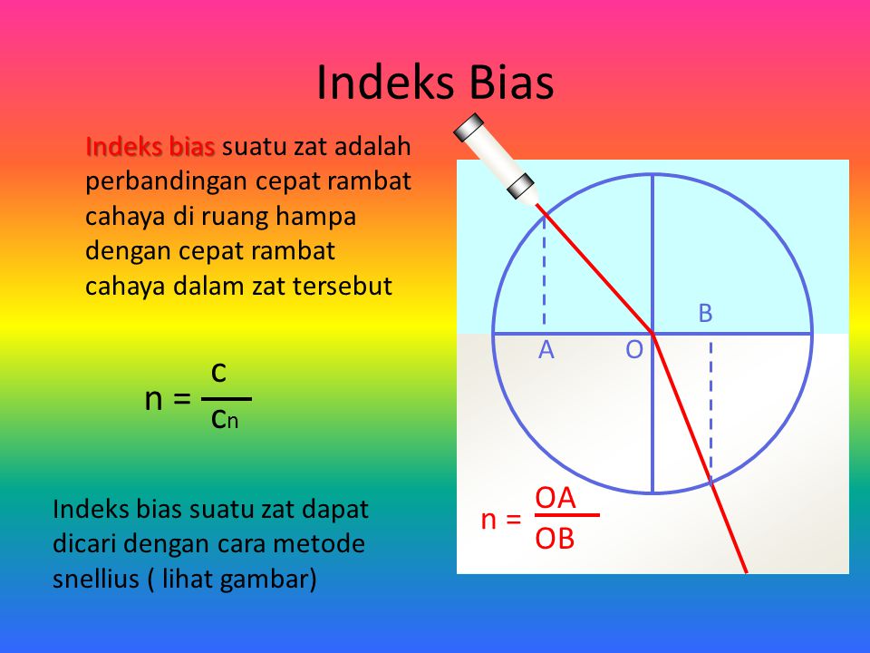 Indeks Bias c cn n = OA n = OB