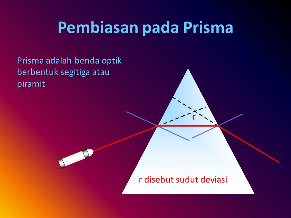 Pembiasan pada Prisma Prisma adalah benda optik berbentuk segitiga atau piramit.