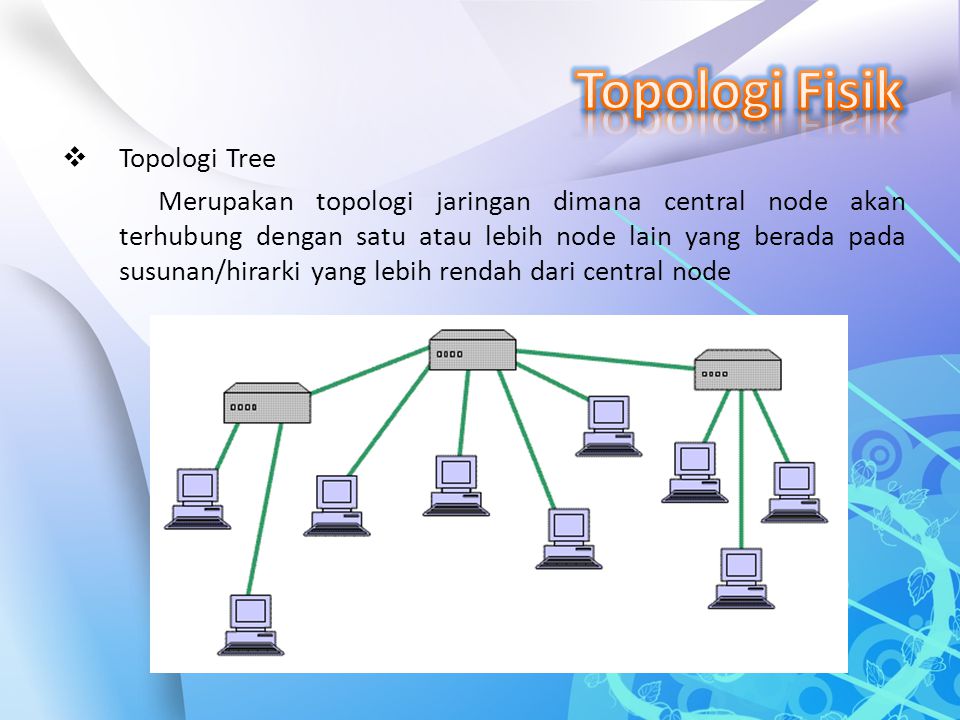 Topologi Fisik Topologi Tree