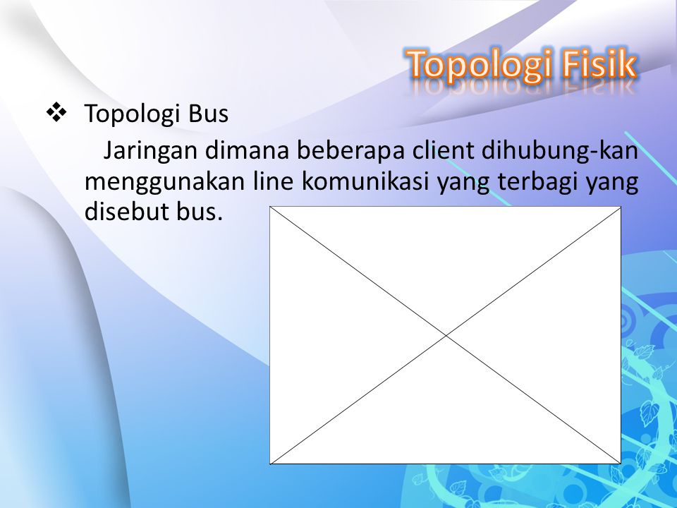 Topologi Fisik Topologi Bus